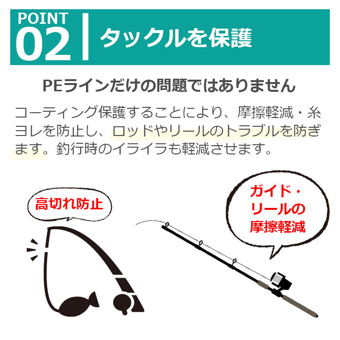 PEコート PEライン コーティングスプレー PE LINE SHIELD 300ml