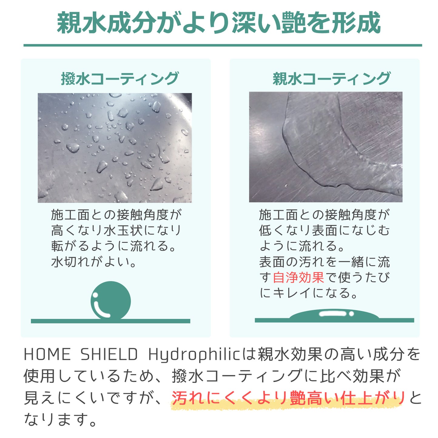 水垢を防いで掃除を楽にする親水コーティング剤300ml 水回り対応 日本製 クロス付き