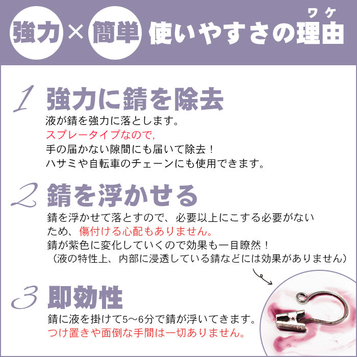 サビ取り 錆び取り RUST REMOVER 錆落とし スプレー 500ml