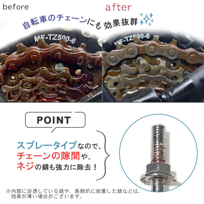 サビ取り 錆び取り RUST REMOVER 錆落とし スプレー 500ml