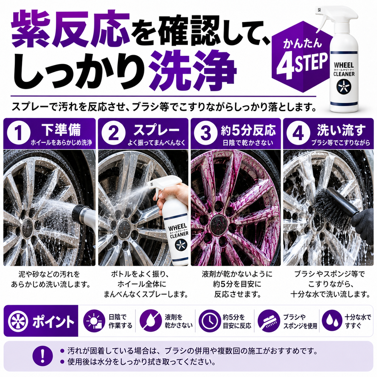 ホイールクリーナー 500ml｜鉄粉・ブレーキダスト対応 中性・ノーコンパウンド