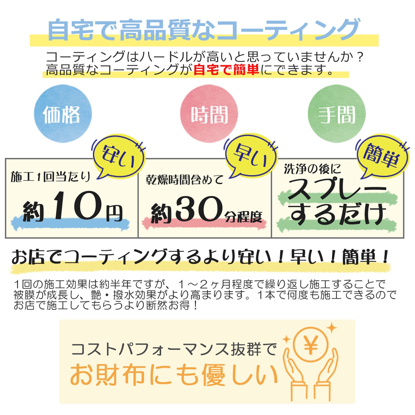 釣り具 ルアー コーティング 剤 リール メンテナンス アクアシールド 詰め替え 600ml