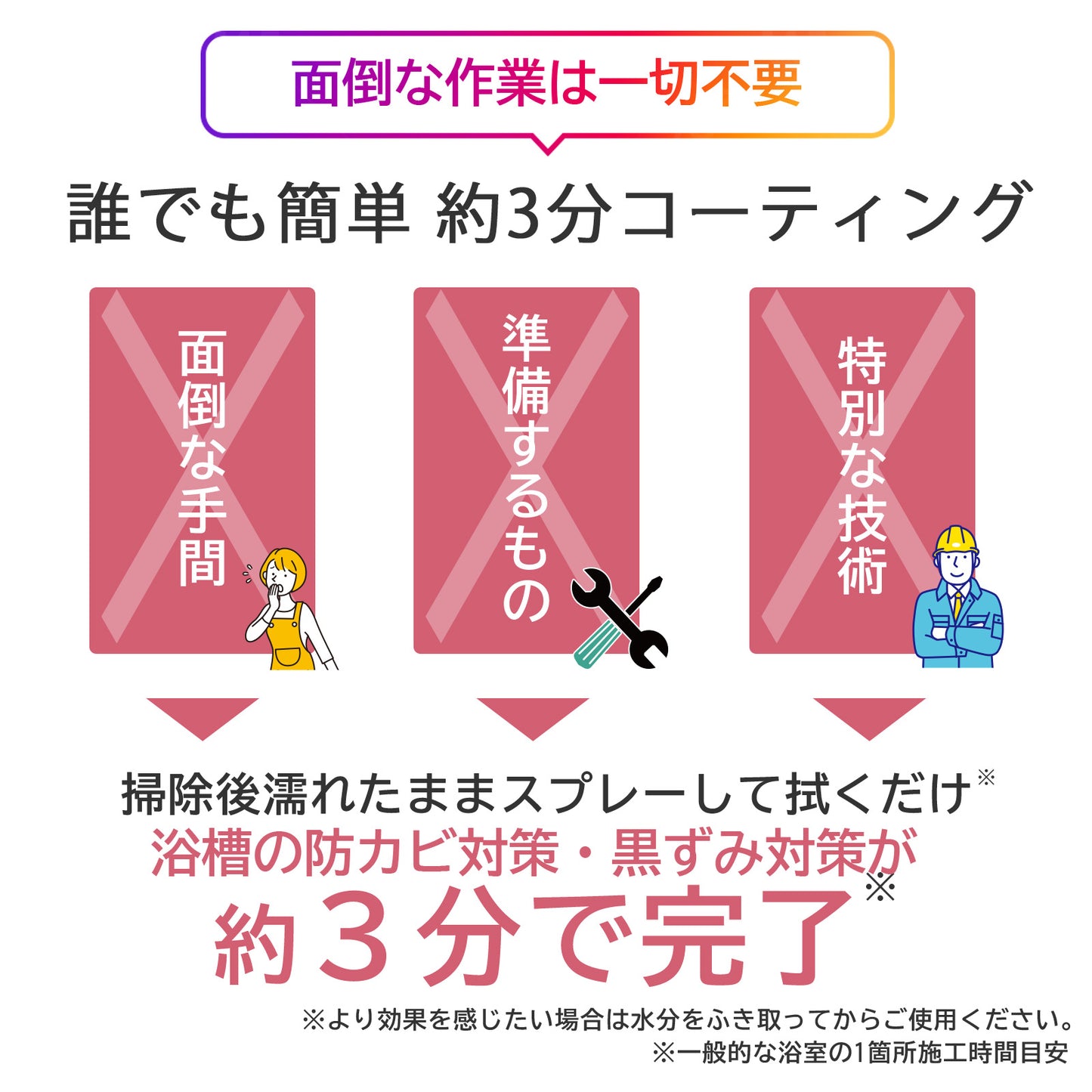 浴室用 撥水コーティングスプレー｜カビ・水垢・ウロコ防止｜HOME SHIELD｜簡単施工 約3分