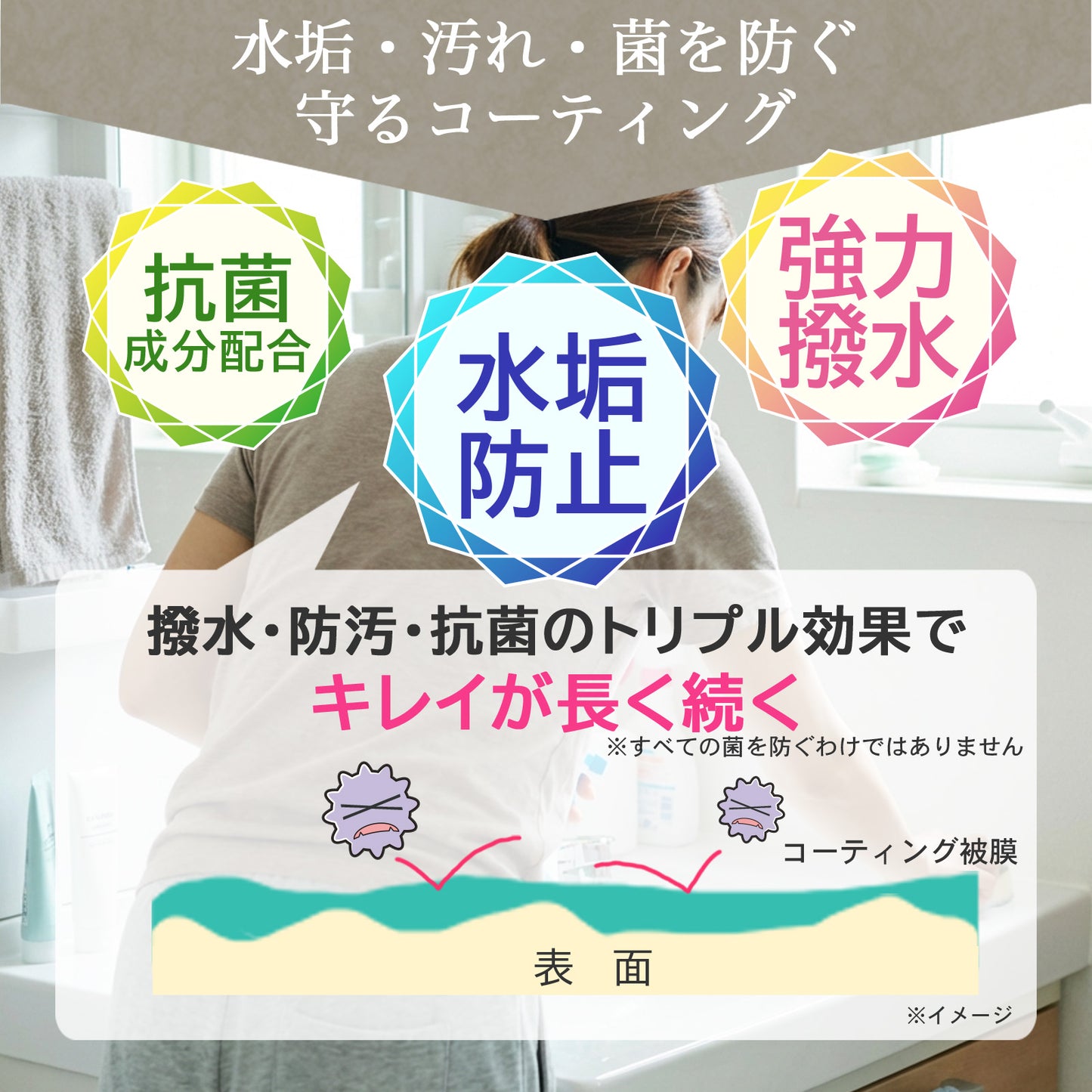 洗面台用 撥水コーティングスプレー 300ml｜水垢防止・鏡ウロコ対策・蛇口くすみ防止｜防汚・抗菌・防カビ 日本製