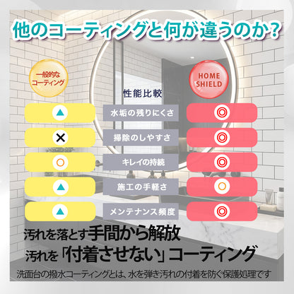 洗面台用 撥水コーティングスプレー 300ml｜水垢防止・鏡ウロコ対策・蛇口くすみ防止｜防汚・抗菌・防カビ 日本製