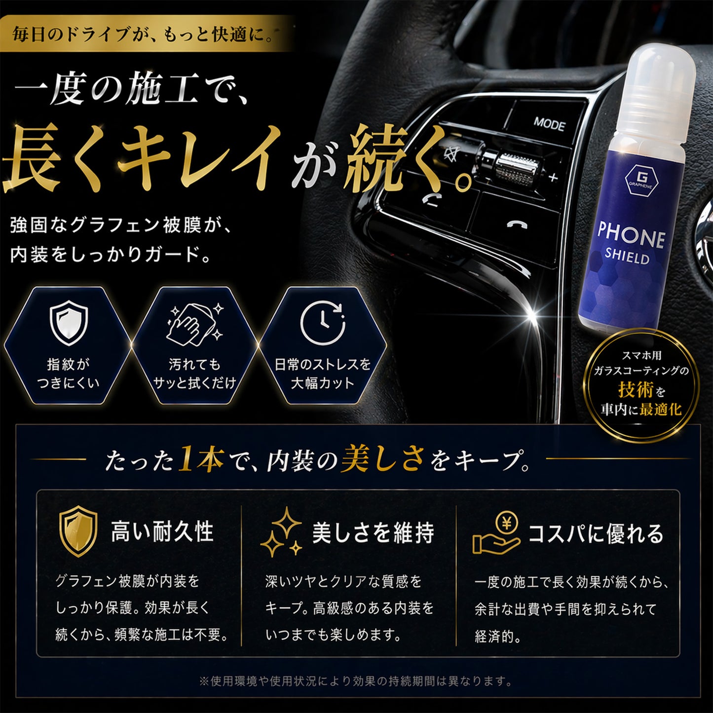 車内ピアノブラック専用 グラフェンコーティング剤 指紋防止 防汚 撥油 傷防止 内装パネル保護 艶出し ナビ シフト周り対応 拭くだけ簡単施工