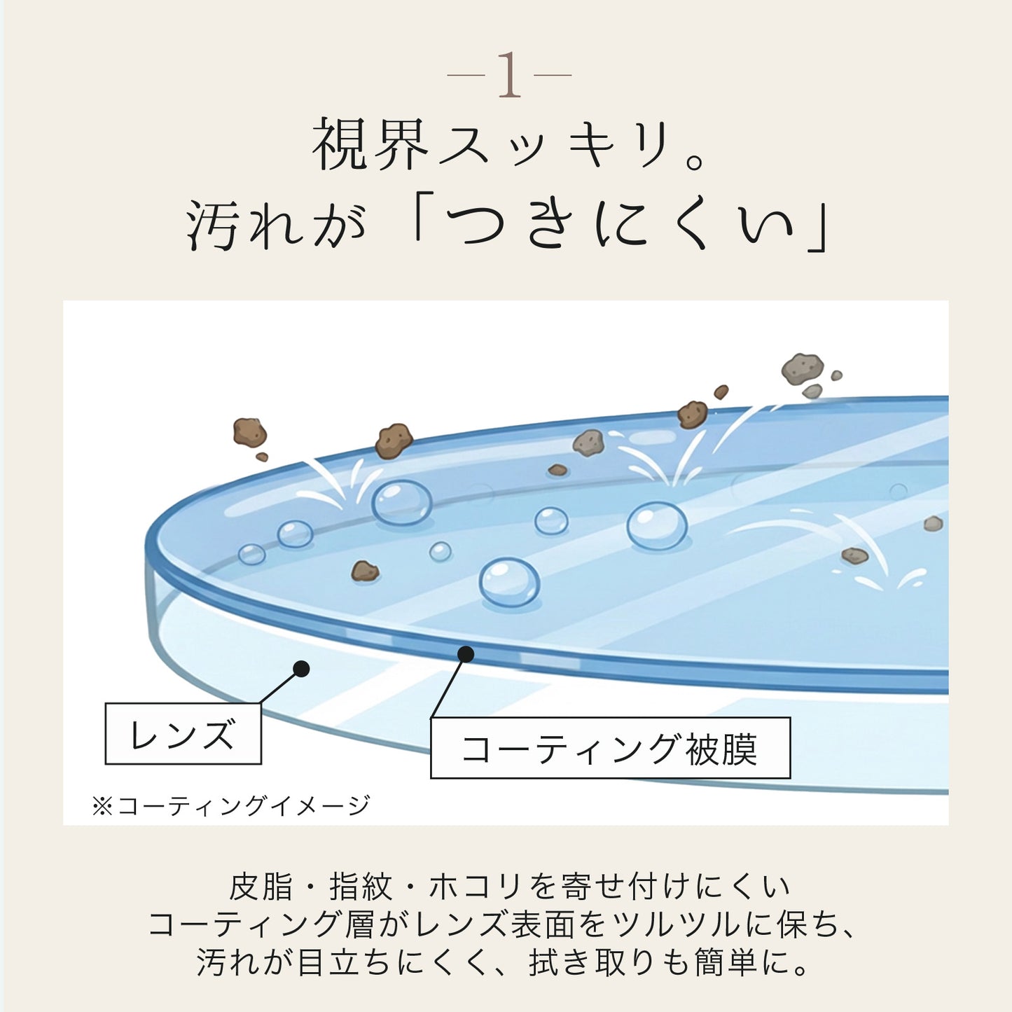 サングラス コーティング剤 撥水｜拭くだけ クリーナー 指紋防止・防汚（偏光レンズ対応）