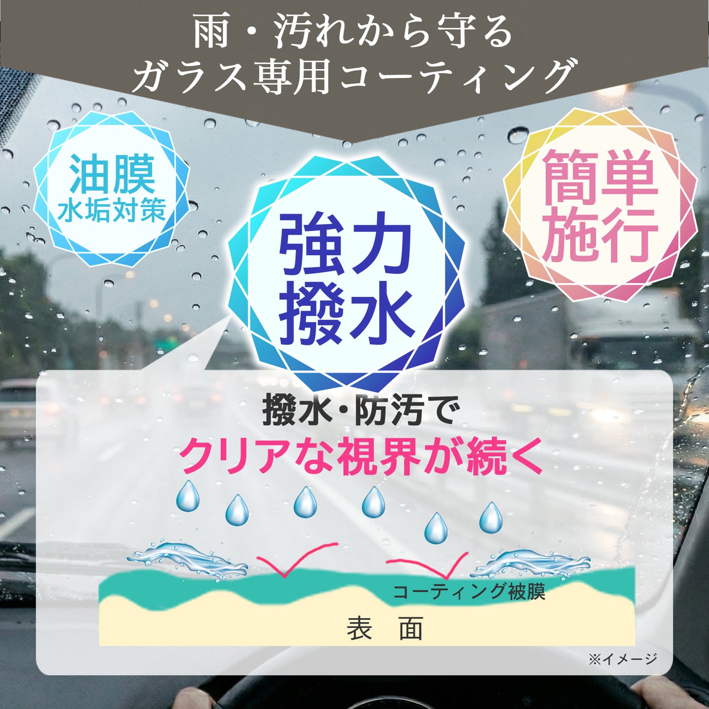 車用 撥水コーティングスプレー 200ml｜窓・ボディ対応 滑水コーティング｜水垢防止・防汚・簡単施工 日本製