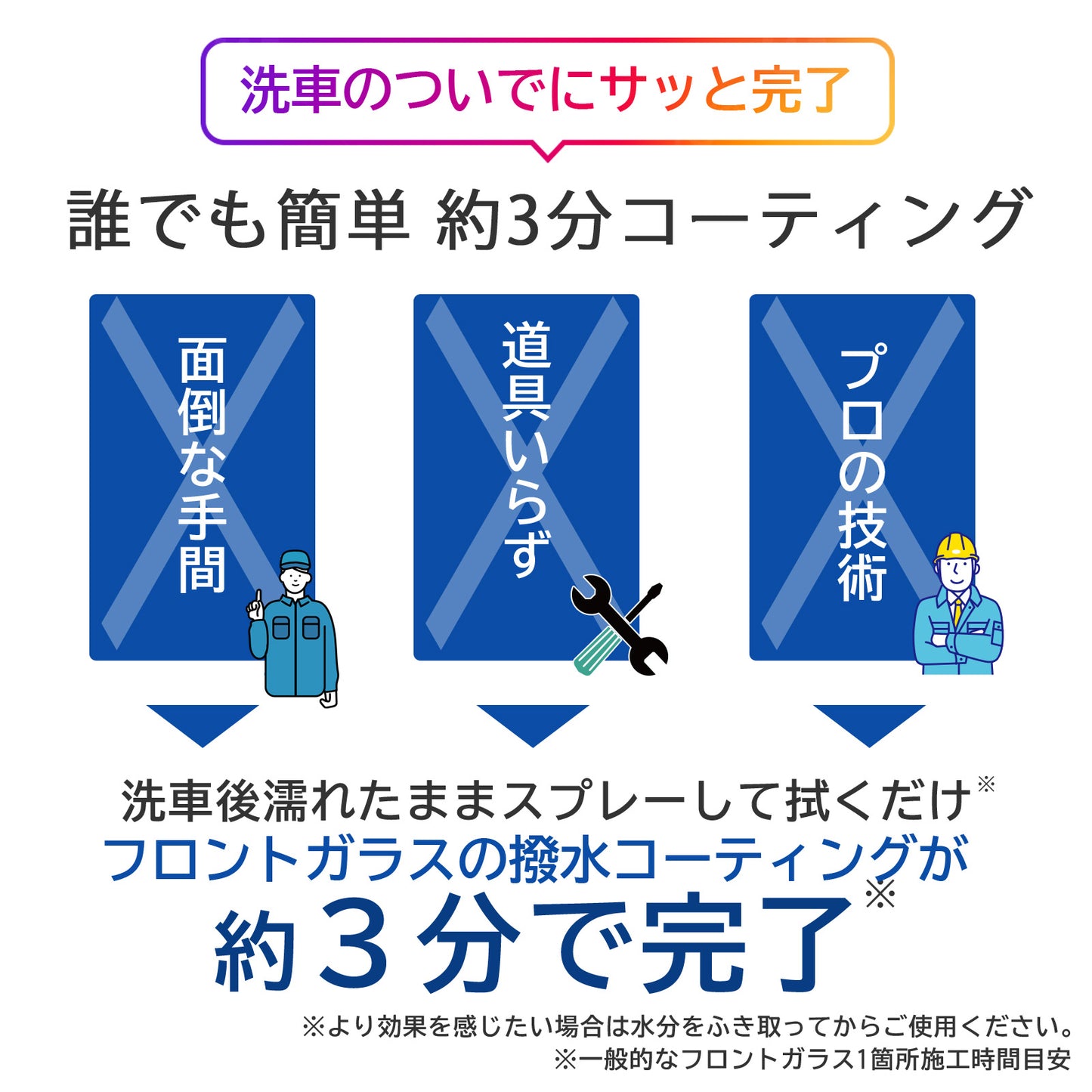 車用 撥水コーティングスプレー 200ml｜窓・ボディ対応 滑水コーティング｜水垢防止・防汚・簡単施工 日本製