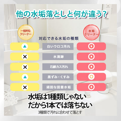 蛇口の水垢が落ちない原因別に使い分ける3種お試しクリーナーセット クエン酸で落ちない汚れにも対応