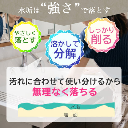 洗面台 水垢落とし お試しセット 3種｜蛇口の白いくすみ・鏡ウロコ対応 水垢クリーナー｜原因別で落とす 比較OK 日本製