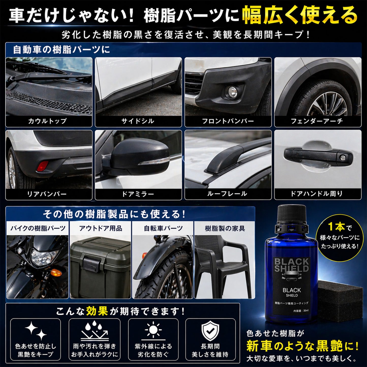 未塗装樹脂の白化を黒艶復活 BLACK SHIELD 樹脂専用コーティング 1年耐久 日本製 30ml