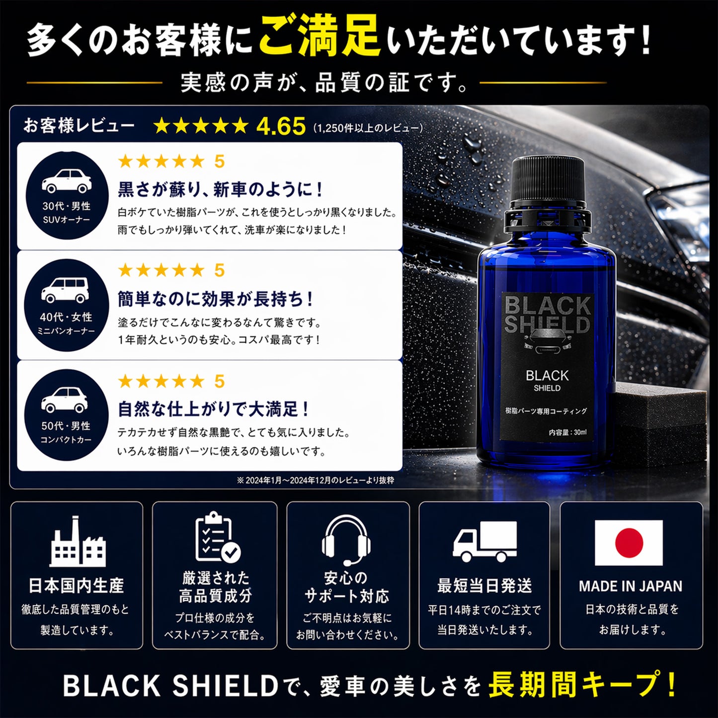 未塗装樹脂の白化を黒艶復活 BLACK SHIELD 樹脂専用コーティング 1年耐久 日本製 30ml