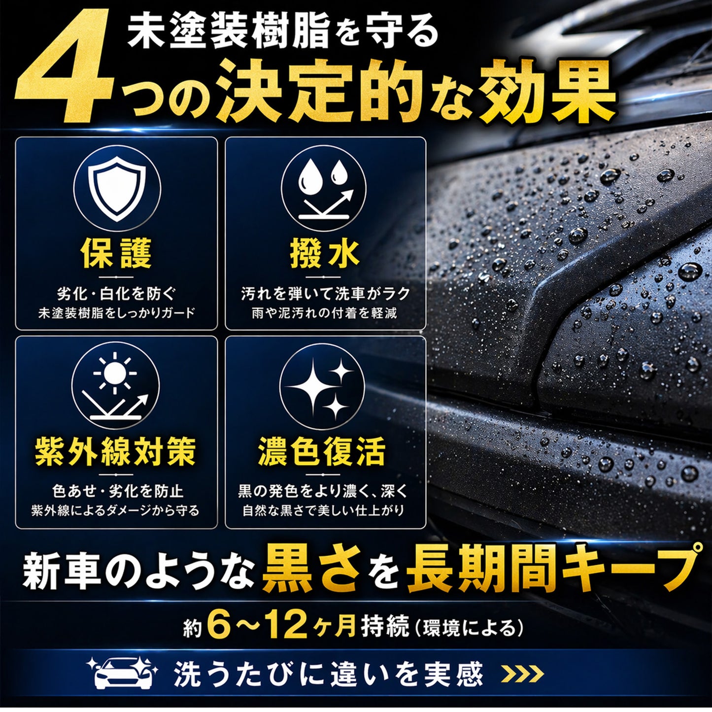 未塗装樹脂コーティング剤 BLACK SHIELD｜黒復活・白化補修・高撥水・UVカット｜車・バイク対応｜約1年耐久・簡単施工・日本製