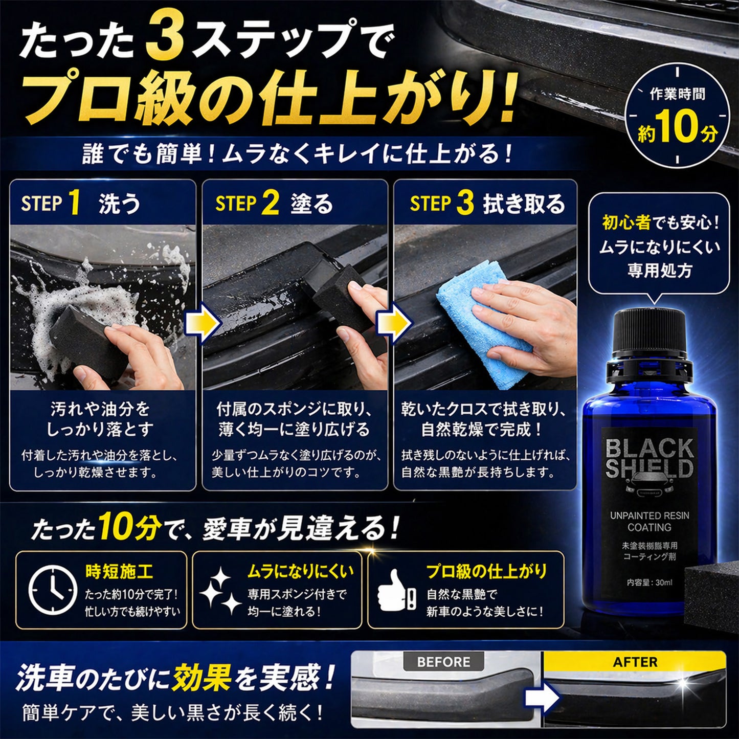 未塗装樹脂コーティング剤 BLACK SHIELD｜黒復活・白化補修・高撥水・UVカット｜車・バイク対応｜約1年耐久・簡単施工・日本製