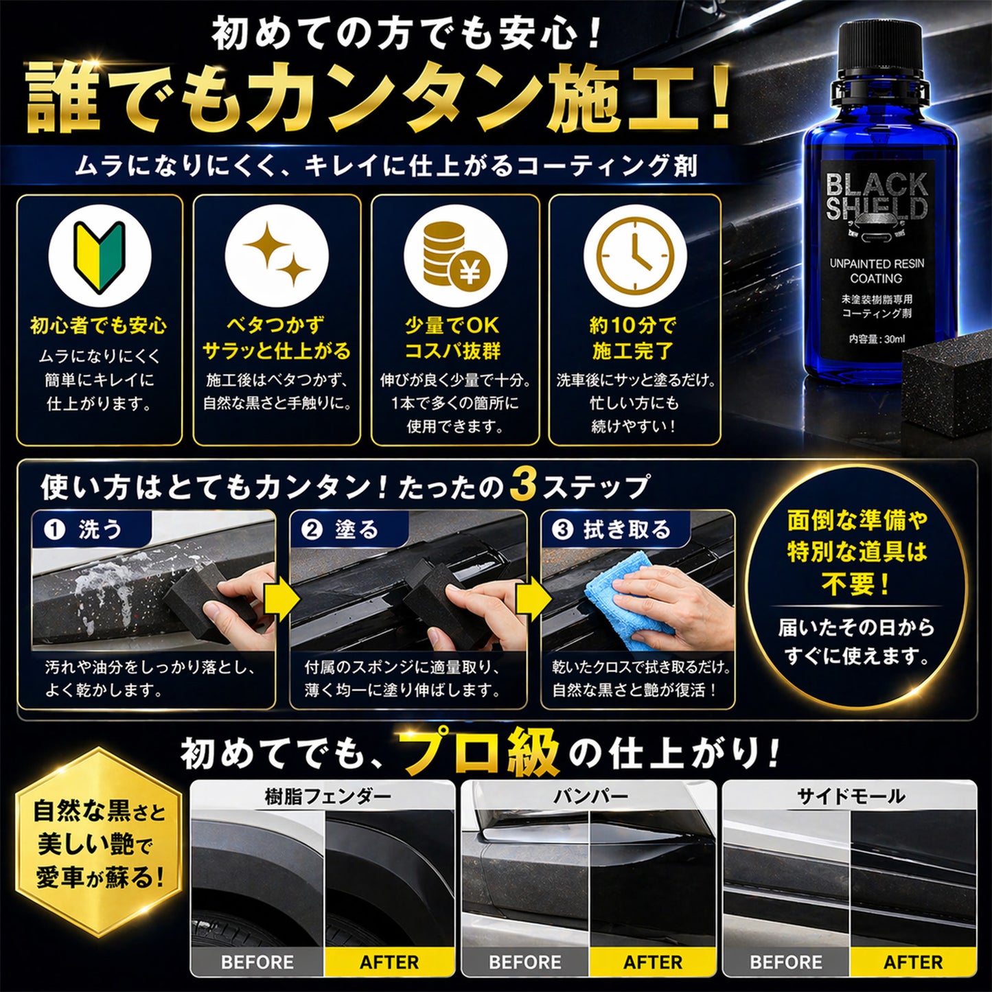 未塗装樹脂コーティング剤 BLACK SHIELD｜黒復活・白化補修・高撥水・UVカット｜車・バイク対応｜約1年耐久・簡単施工・日本製