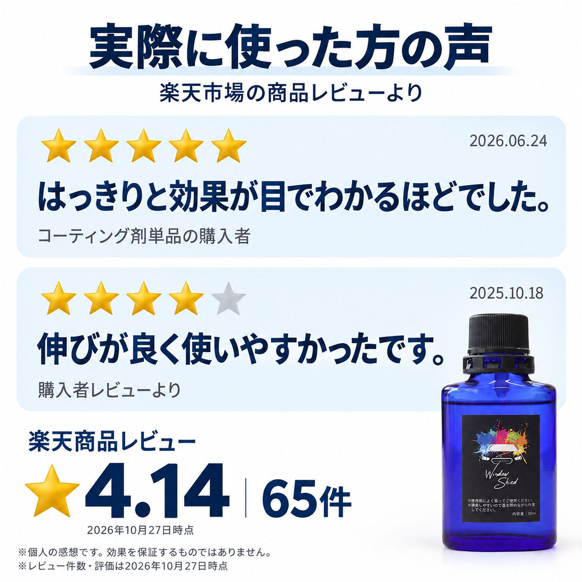 雨でも視界くっきり 車用ガラス撥水コーティング30ml 日本製 1年耐久 プロ仕様 超撥水