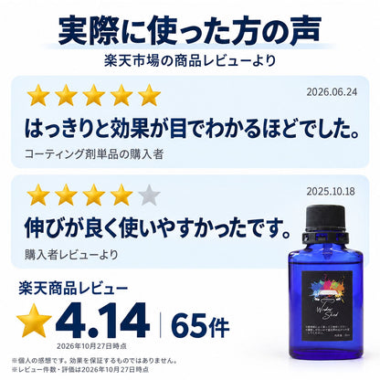 雨でも視界くっきり 車用ガラス撥水コーティング30ml 日本製 1年耐久 プロ仕様 超撥水