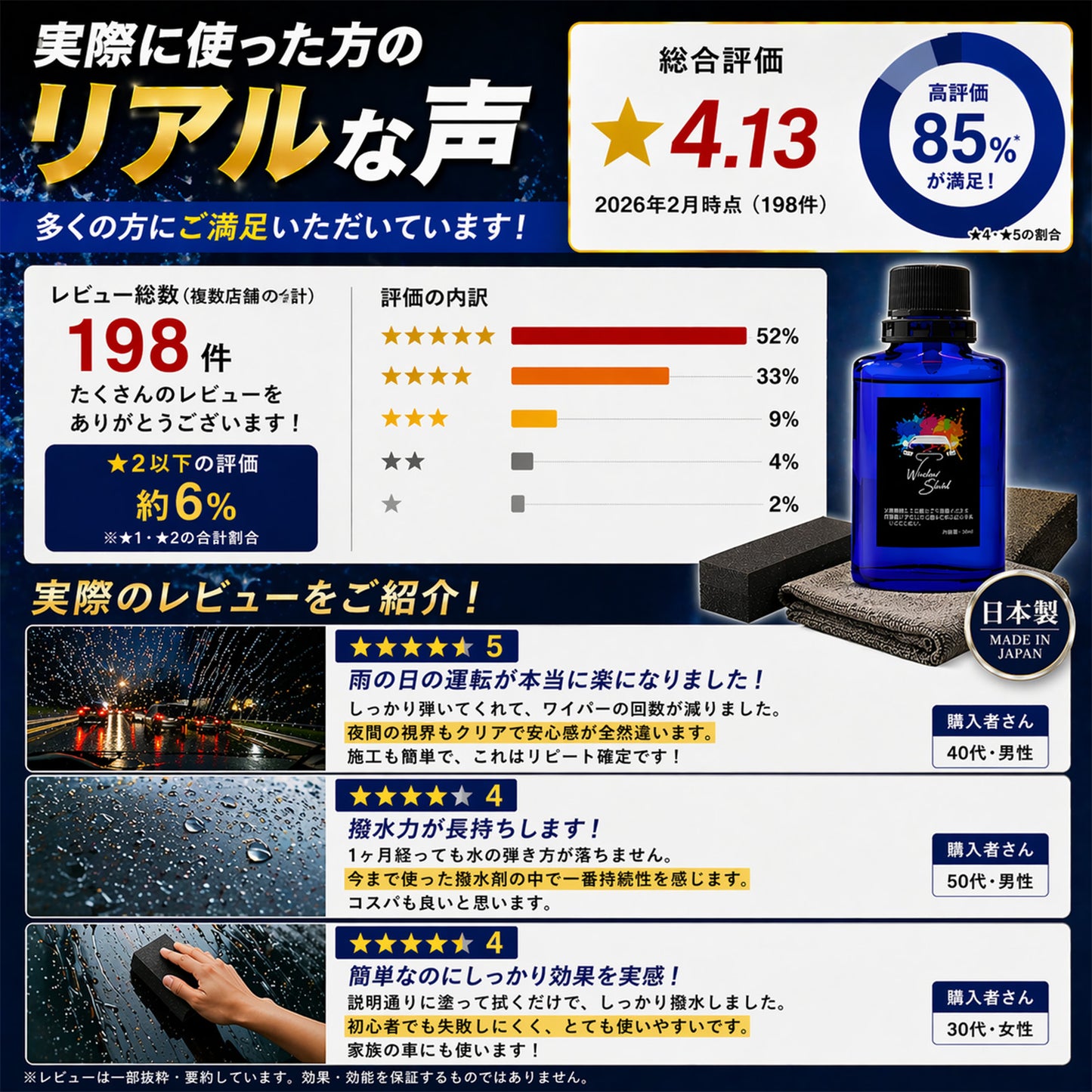 雨でも視界くっきり 車用ガラス撥水コーティング30ml 日本製 1年耐久 プロ仕様 超撥水
