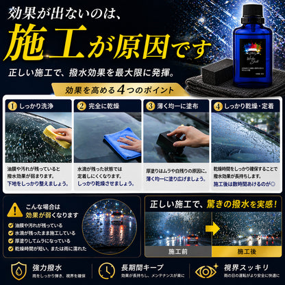 雨でも視界くっきり 車用ガラス撥水コーティング30ml 日本製 1年耐久 プロ仕様 超撥水