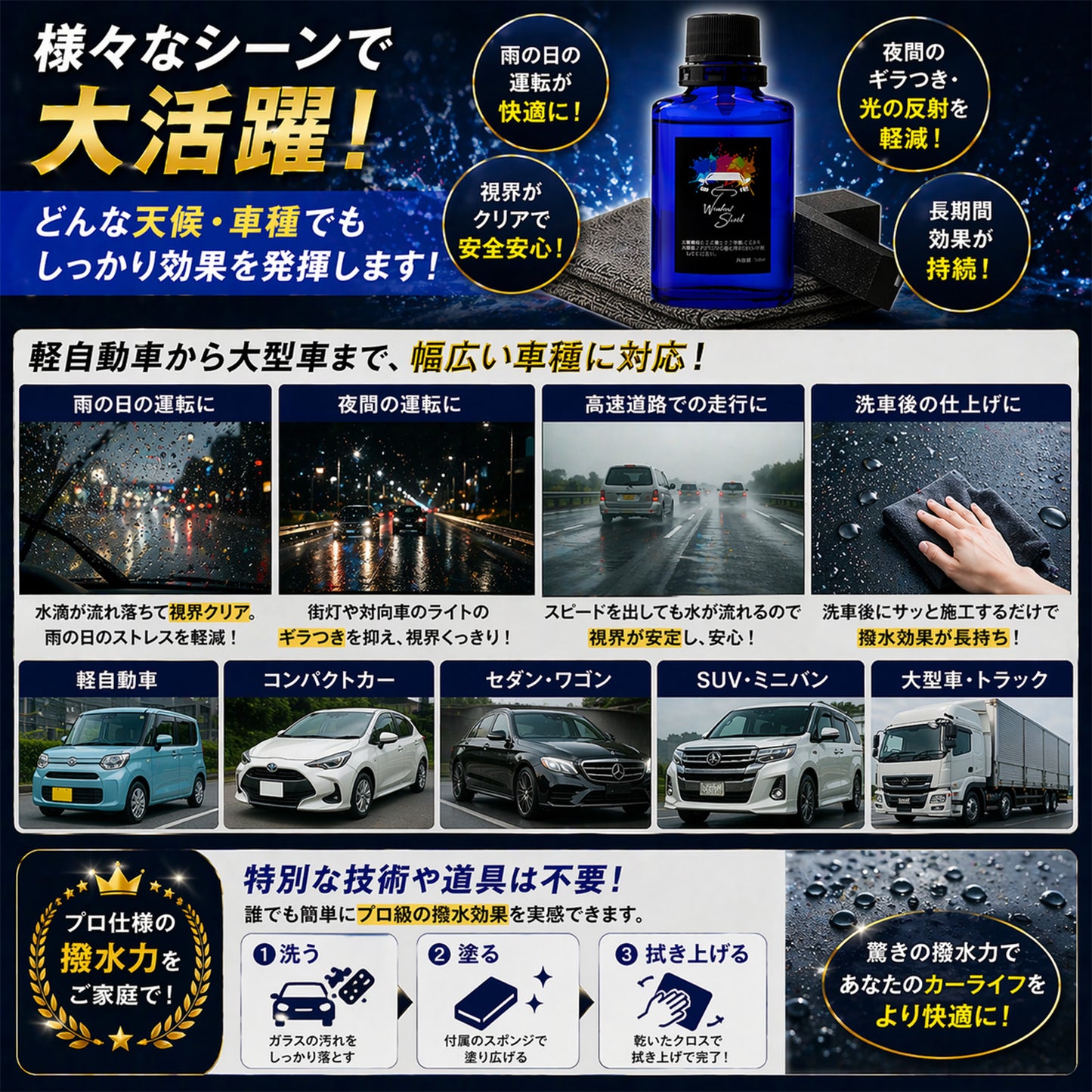 雨でも視界くっきり 車用ガラス撥水コーティング30ml 日本製 1年耐久 プロ仕様 超撥水