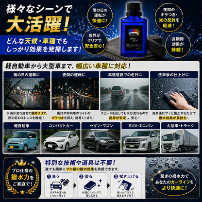 雨でも視界くっきり 車用ガラス撥水コーティング30ml 日本製 1年耐久 プロ仕様 超撥水