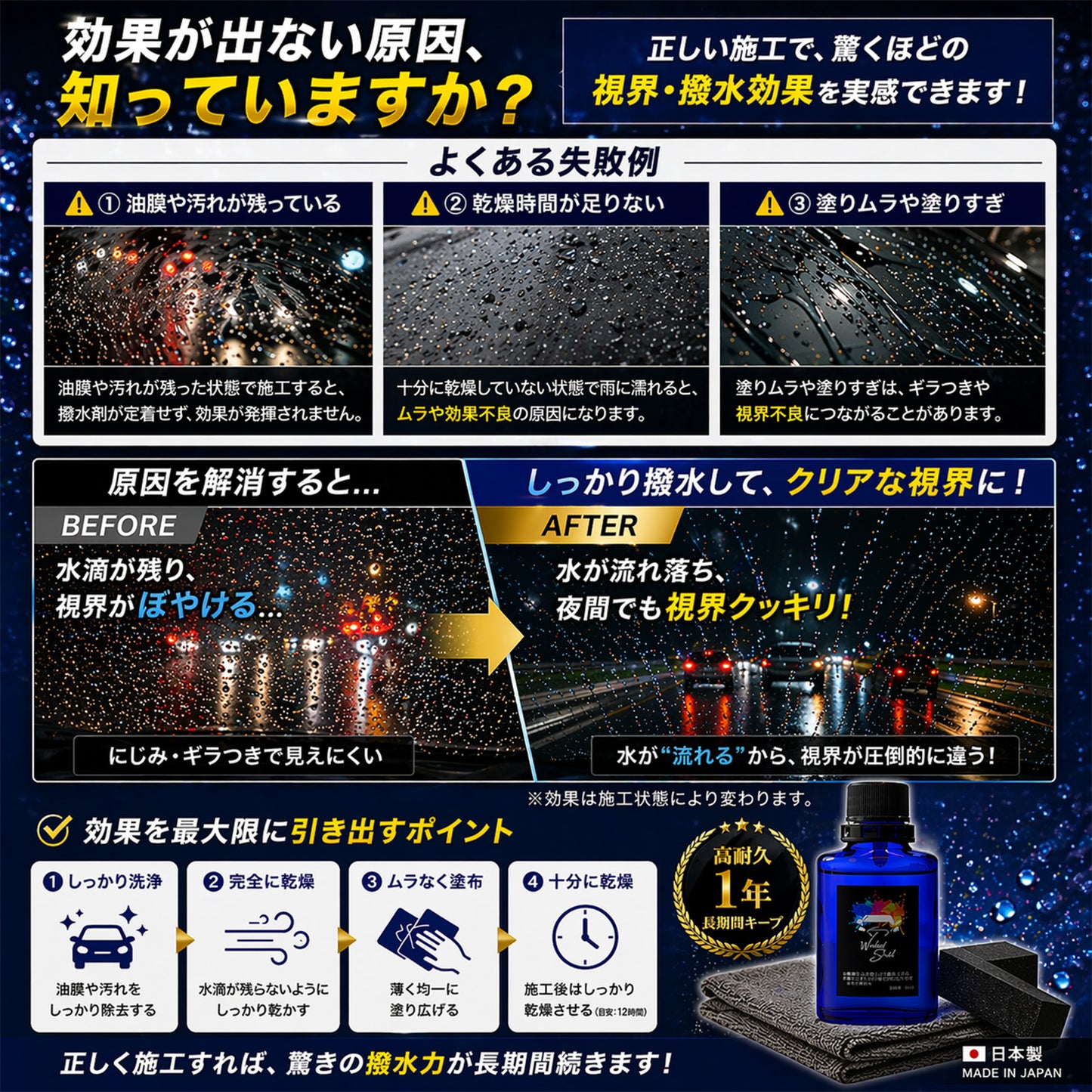 雨の日の視界改善フロントガラス撥水コーティング 車用 高耐久約1年持続 夜間の眩しさ軽減 ノーワイパー感覚 日本製