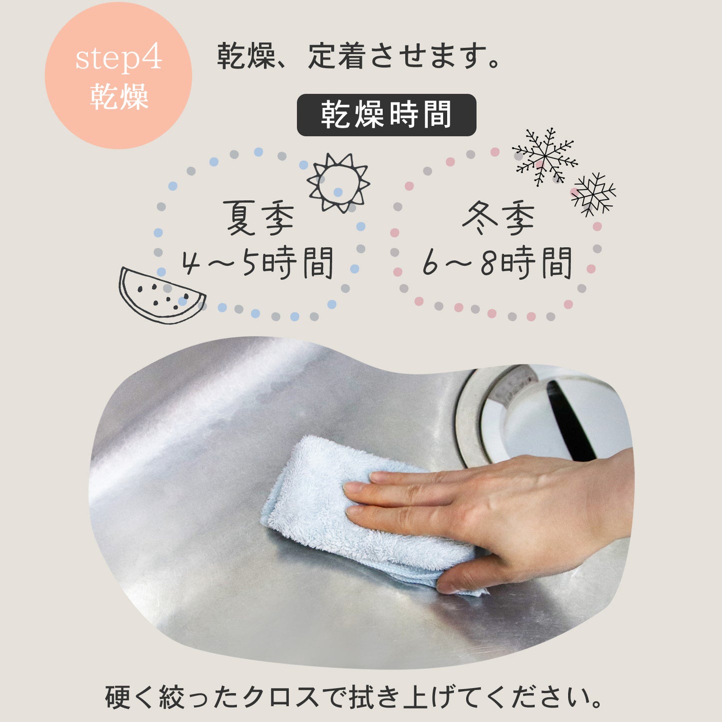 水垢落とし コーティングセット 日本製 強力洗浄 撥水 光沢 2ステップ掃除 シンク 洗面台