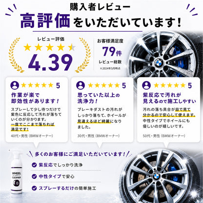 中性で安心 鉄粉に反応するホイールクリーナー500ml クロス付 ブレーキダスト対応強力洗浄