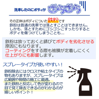 中性で安心 ボディ・ホイール対応 鉄粉除去スプレー300ml クロス付 コーティング前下地処理に
