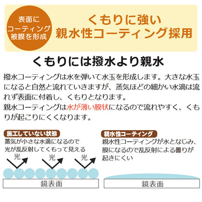 鏡 曇り止め スプレー 親水 コーティング剤 30ml 日本製 超親水