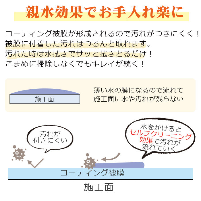 鏡 曇り止め スプレー 親水 コーティング剤 30ml 日本製 超親水