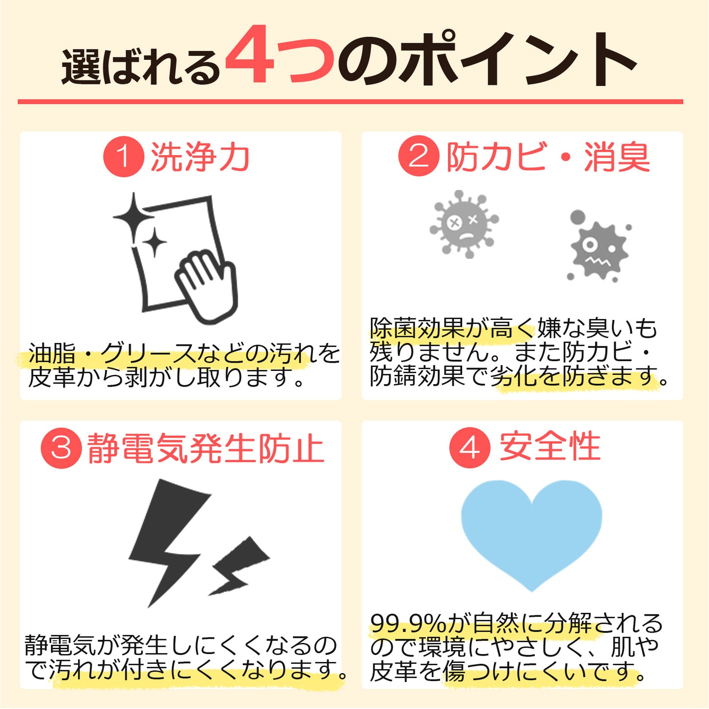 革の黒ずみを一拭きで落とす日本製レザークリーナー300ml 本革対応 財布バッグ車シート消臭防カビ