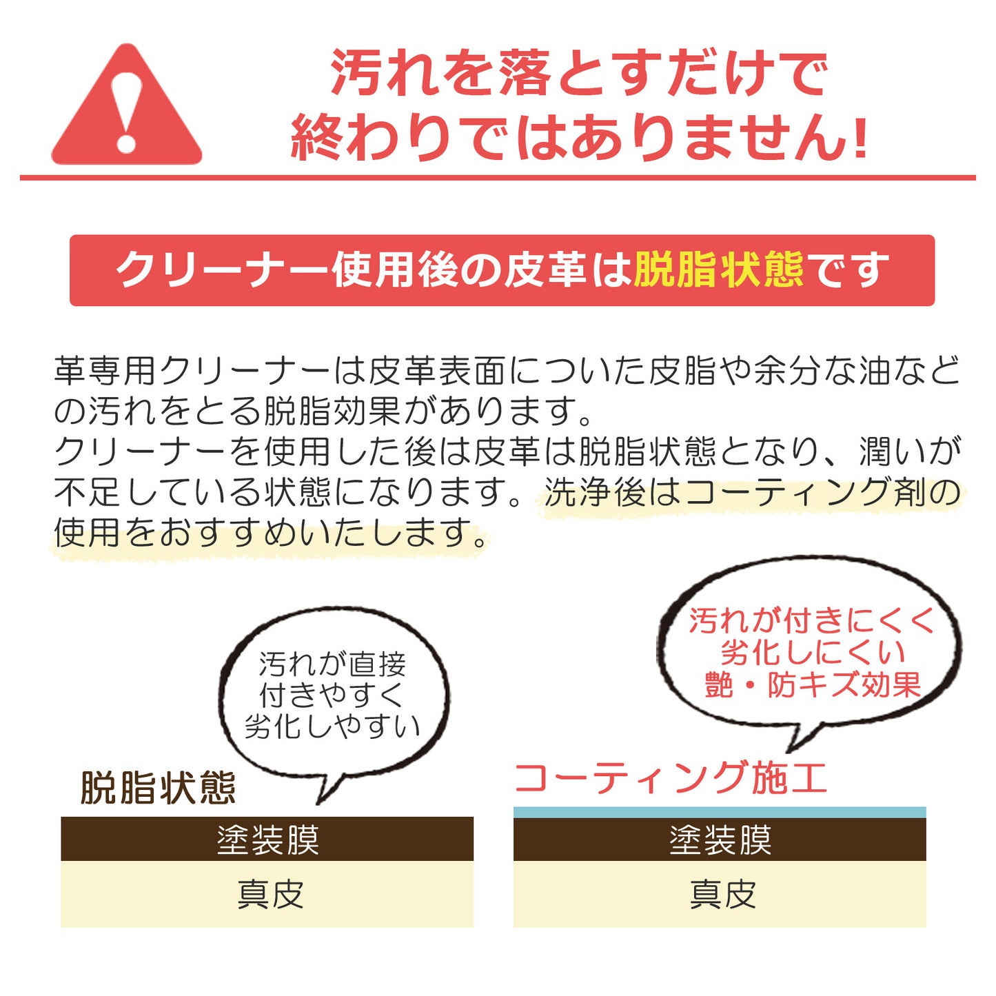 革の黒ずみを一拭きで落とす日本製レザークリーナー300ml 本革対応 財布バッグ車シート消臭防カビ