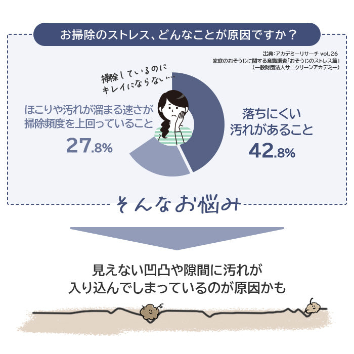 フローリング コーティング剤 FLOORING SHIELD 艶 詰め替え600ml