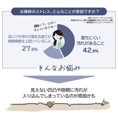 フローリング コーティング剤 FLOORING SHIELD 艶 詰め替え600ml