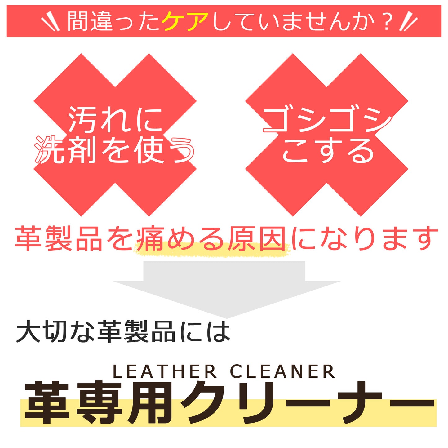 レザーケアセット 革クリーナー＆コーティング 日本製 本革 合皮対応 汚れ落とし 撥水 艶出し 初心者向け