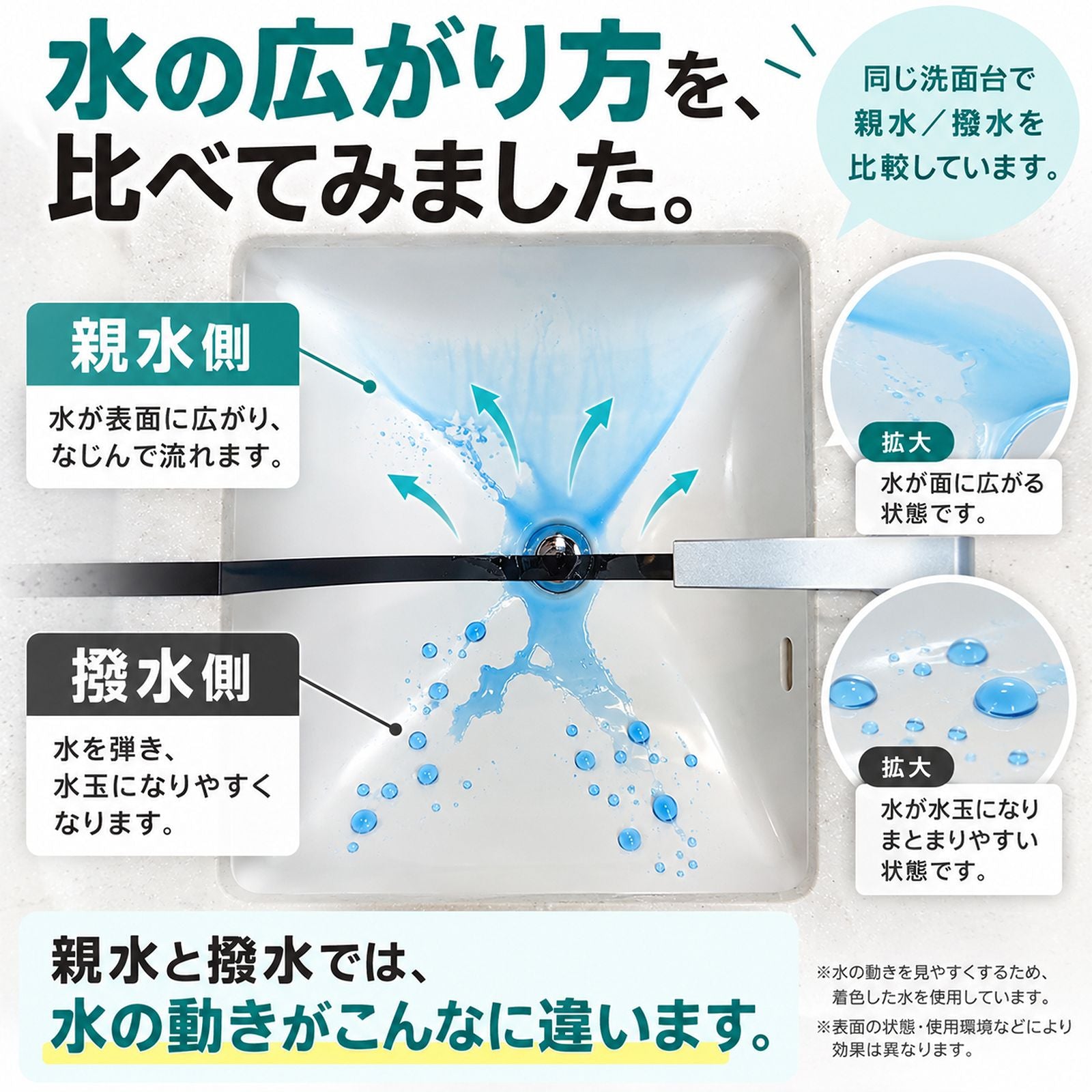 親水コーティング剤 水回り用｜水垢対策 シンク・洗面台 ガラス