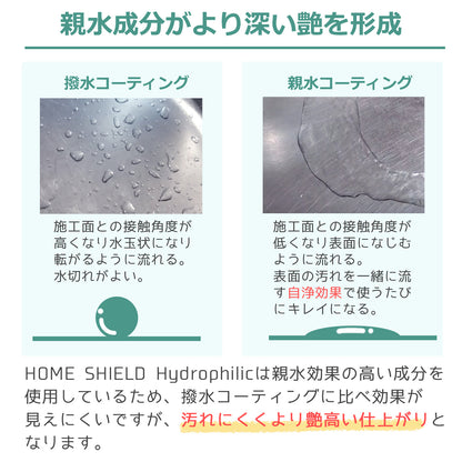 水垢を防いで掃除を楽にする親水コーティング剤300ml 水回り対応 日本製 クロス付き