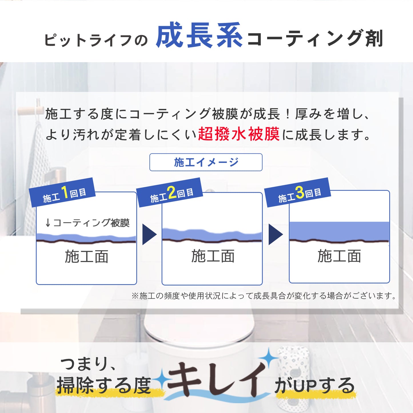 トイレの黒ずみ・菌を防ぐ 撥水コーティング 抗菌プラス 300ml 日本製 TOILET SHIELD