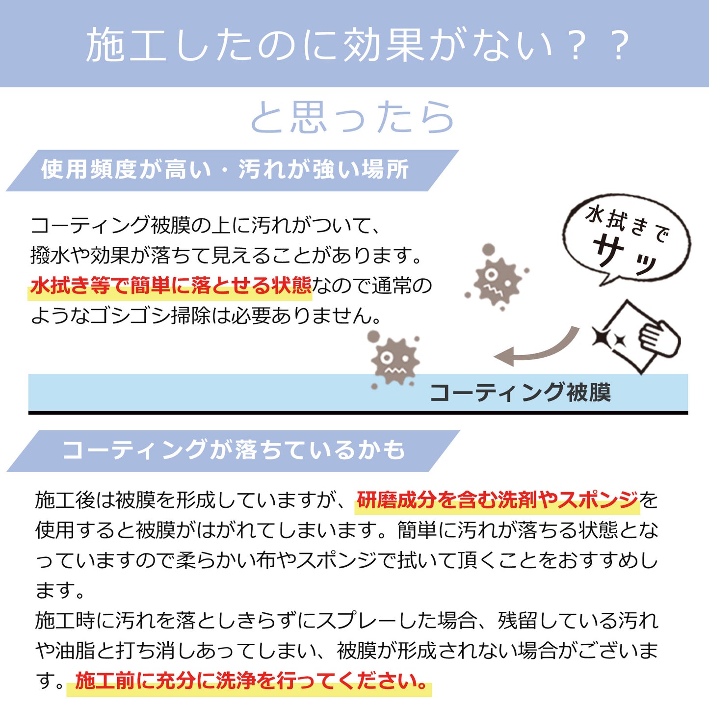 トイレの黒ずみ・菌を防ぐ 撥水コーティング 抗菌プラス 300ml 日本製 TOILET SHIELD