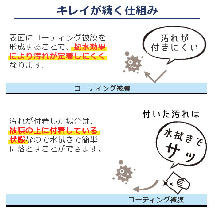 釣り具 ルアー コーティング 剤 リール メンテナンス アクアシールド 詰め替え 1000ml