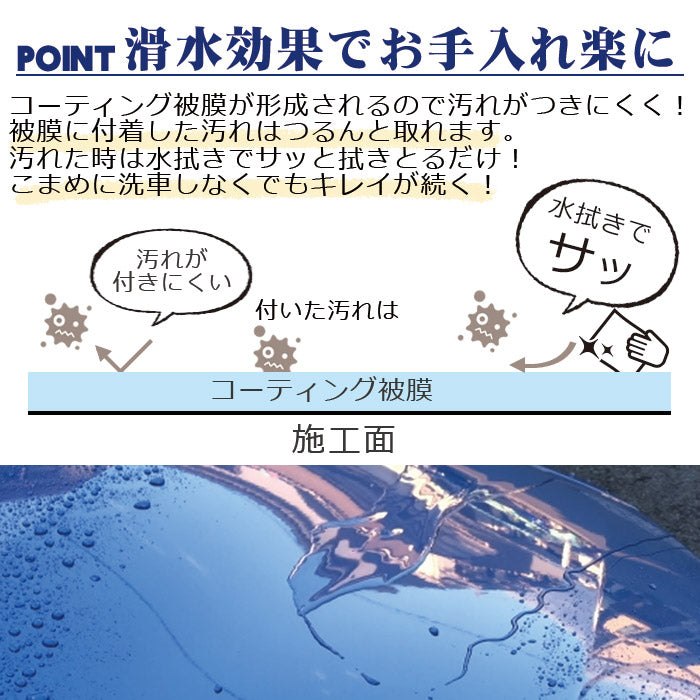 車 洗車 滑水 コーティング剤 シャインシールドα 詰め替え 600ml