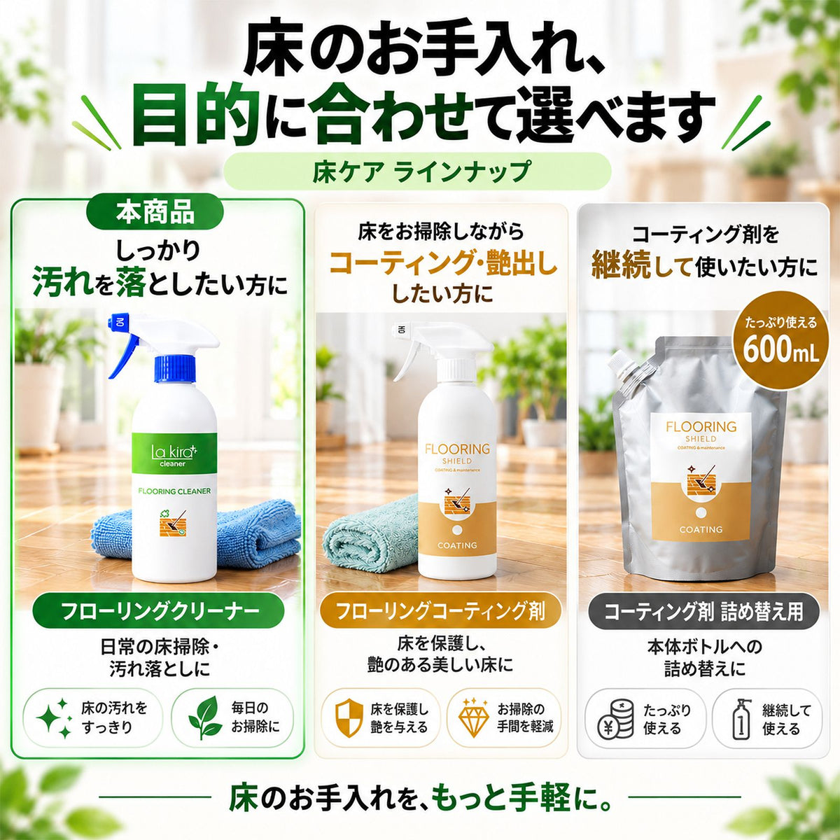 二度拭き不要で床さらさら ナノソイ配合 フローリング洗剤 艶出し除菌クリーナー 500ml 日本製