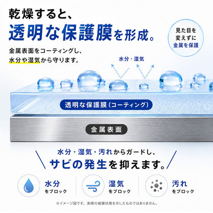 SHIELD 防錆スプレー 100ml 日本製 透明コーティング サビ再発防止・サビ予防 金属保護 速乾 屋外対応