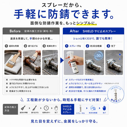 SHIELD 防錆スプレー 100ml 日本製 透明コーティング サビ再発防止・サビ予防 金属保護 速乾 屋外対応