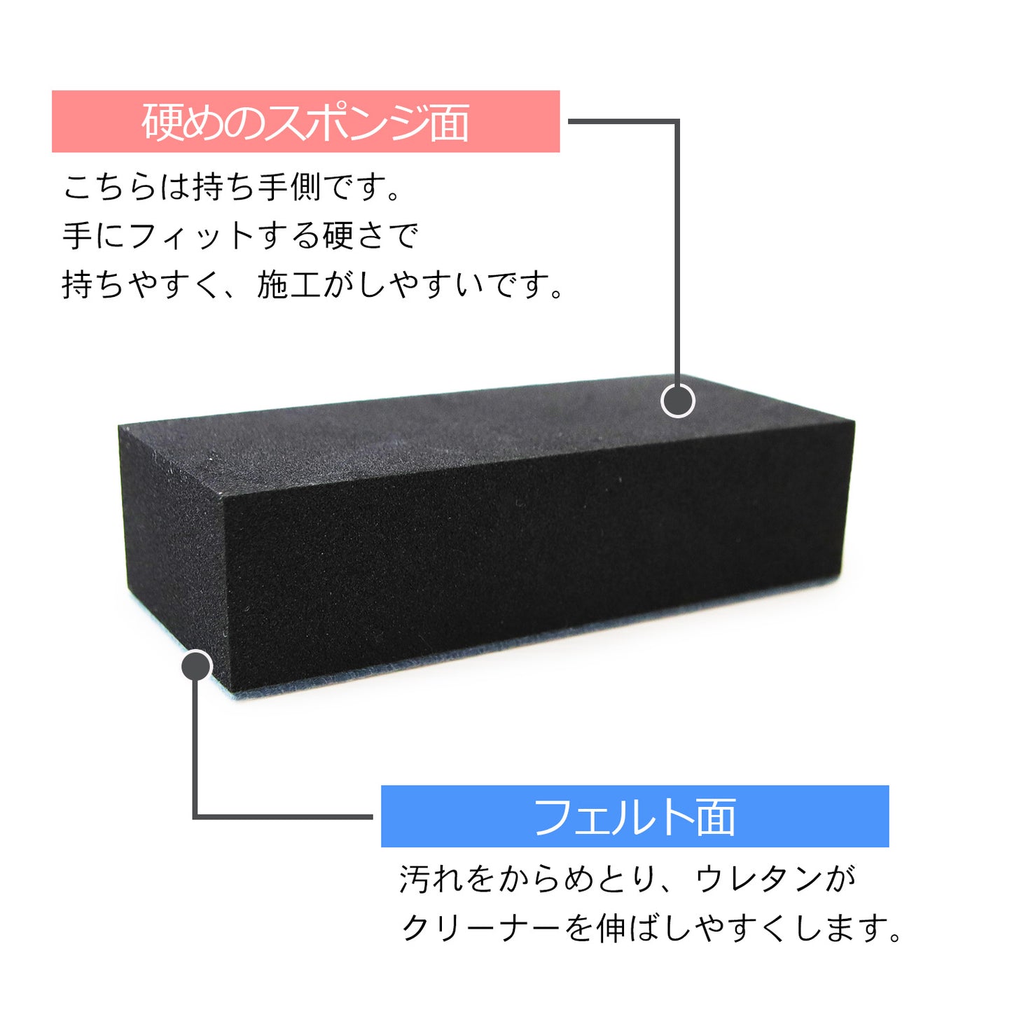 大きい面も一気に塗れる大判2層コーティングスポンジ 3個セット ムラ防止プロ仕様