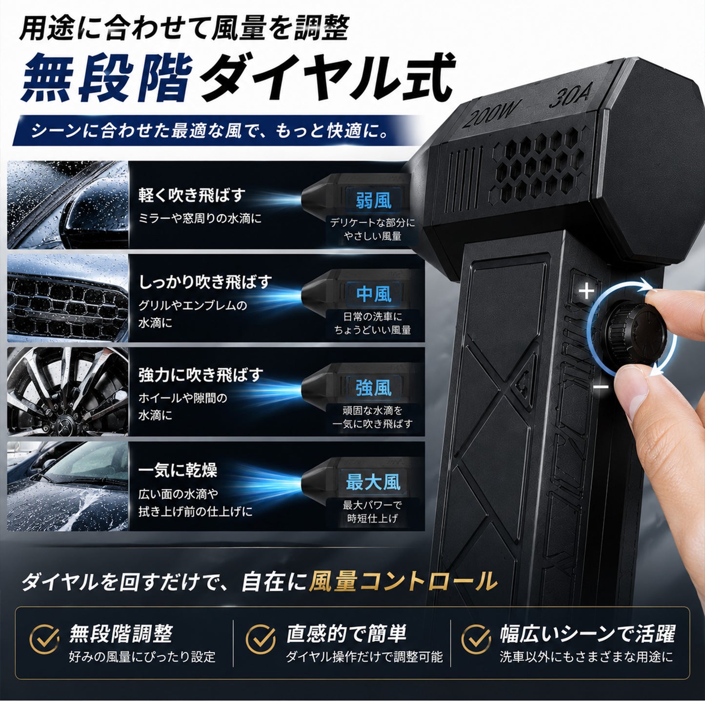 洗車用コードレスブロワー 強力52m/s 130000RPM 小型充電式 水滴飛ばし エアダスター 無段階風量調整 LED搭載 コーティング車対応