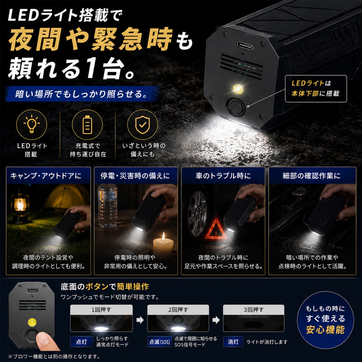 洗車用コードレスブロワー 強力52m/s 130000RPM 小型充電式 水滴飛ばし エアダスター 無段階風量調整 LED搭載 コーティング車対応
