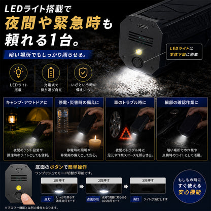 洗車用コードレスブロワー 強力52m/s 130000RPM 小型充電式 水滴飛ばし エアダスター 無段階風量調整 LED搭載 コーティング車対応